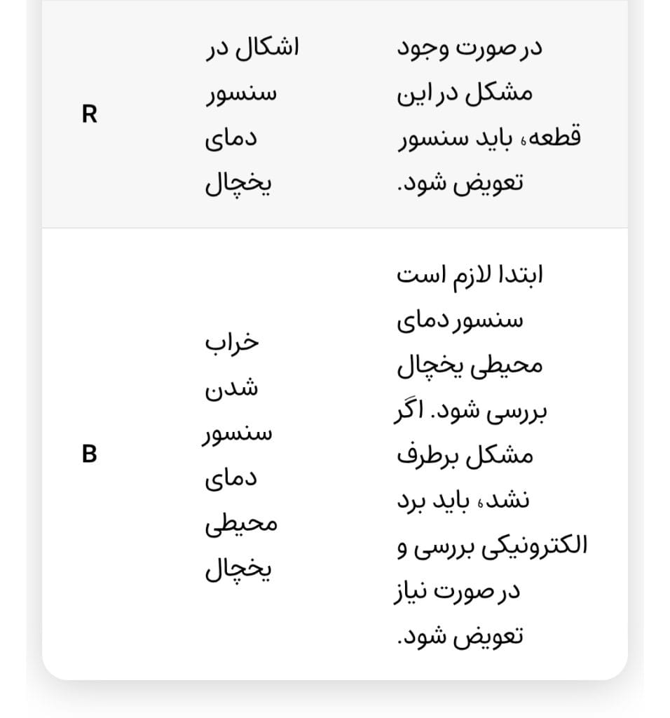 بررسی انواع ارور یخچال فریزر امرسان