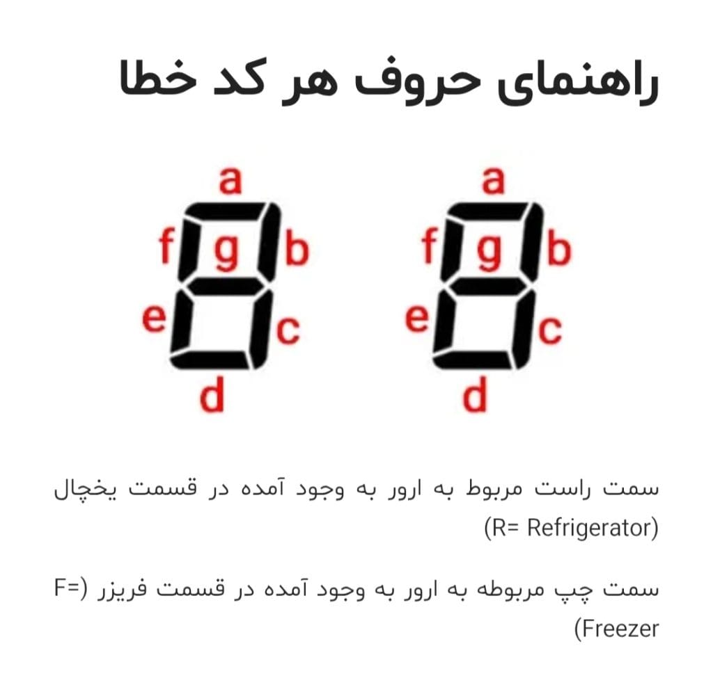 Screenshot ۲۰۲۶۰۴۱۱ ۱۱۵۶۴۳ Zarebin